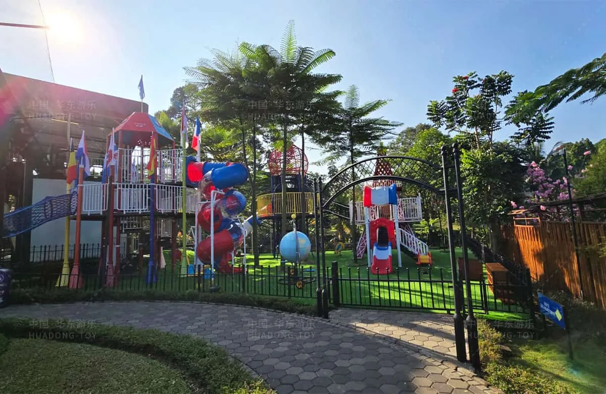 Case Studies of Transnational Series Projects in Indonesia